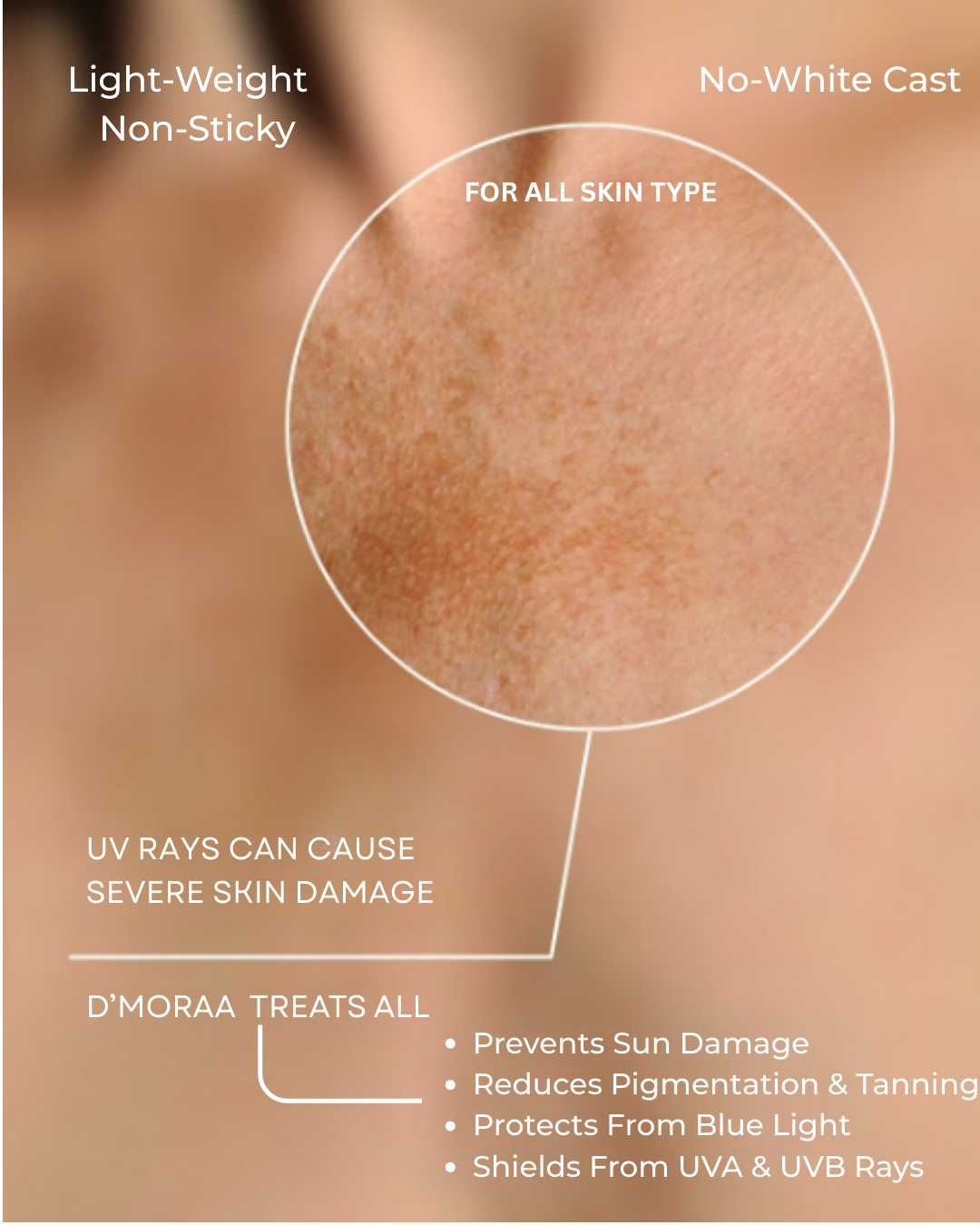 Glow ++ Hydrating Ozonated Water Sunscreen with SPF 50+ PA+++ | All Skin Type - 50GM