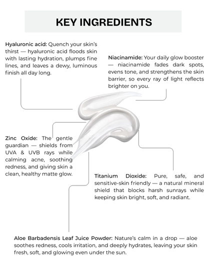 Glow ++ Hydrating Ozonated Water Sunscreen with SPF 50+ PA+++ | All Skin Type - 50GM