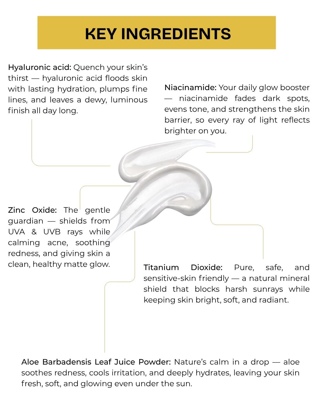 Glow ++ Hydrating Ozonated Water Sunscreen with SPF 50+ PA+++ | All Skin Type - 50GM